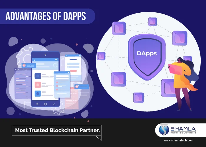 Defi Dapp Development