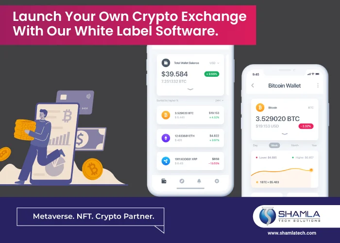 WHITE LABEL CRYPTO EXCHANGE SOFTWARE IN 2024