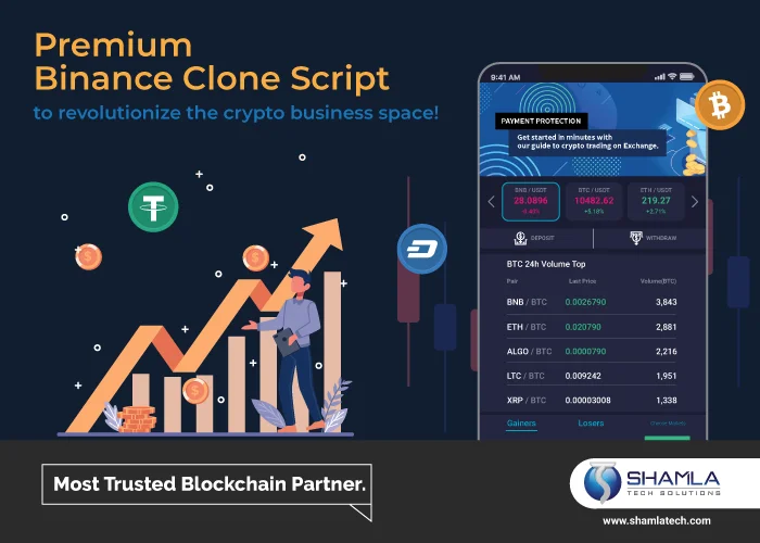 Binance Clone App