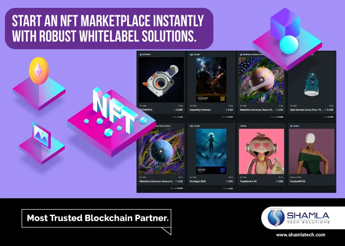 Create An Nft Marketplace