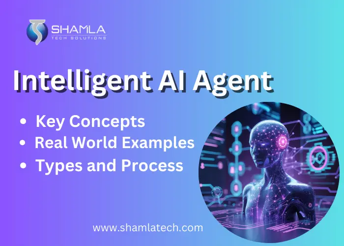 Intelligent Ai agent