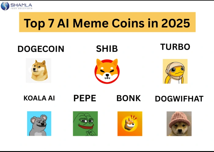 Top AI Meme Coin in 2025