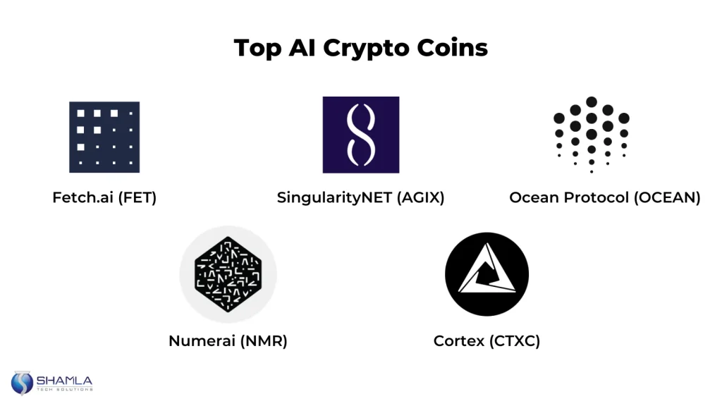 Create AI crypto coin