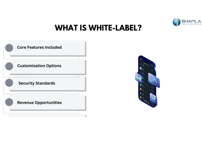 White Label Crypto Exchange Development company