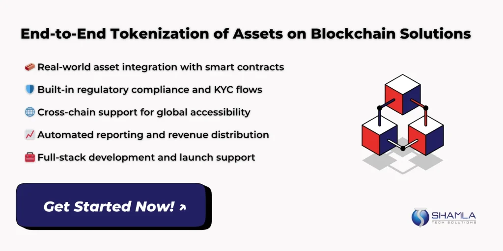 Tokenization of assets on blockchain