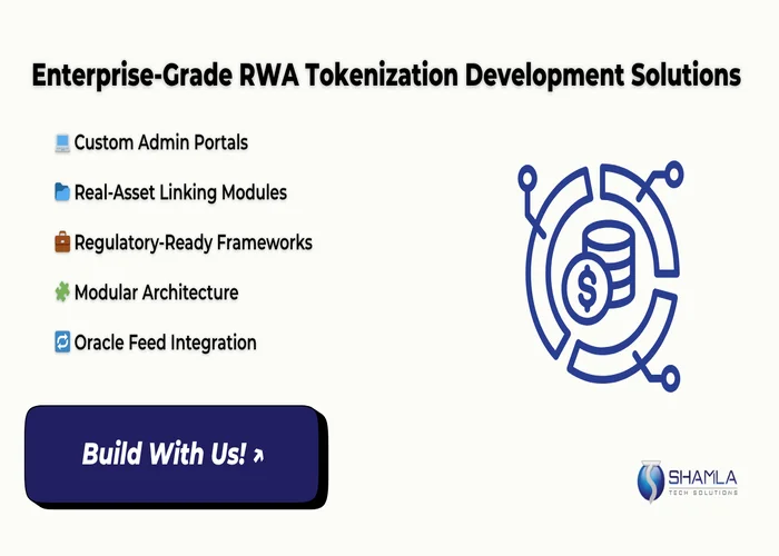 RWA Tokenization Development