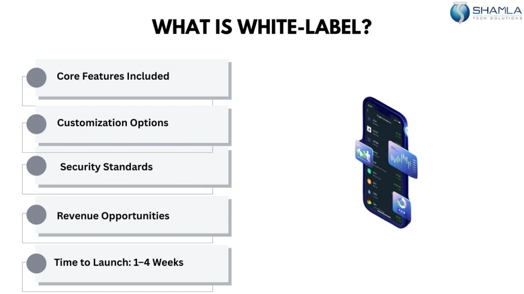 white label crypto exchange Development Company