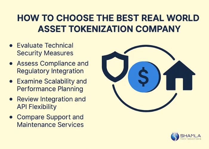 Real world asset tokenization companies