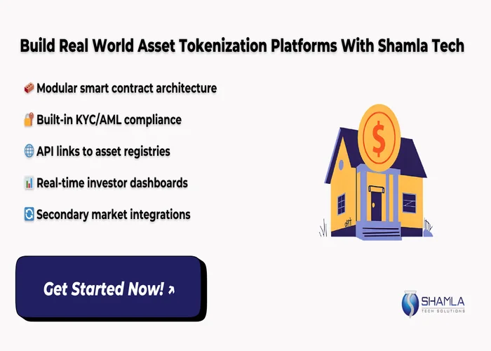 Real Cost of RWA Tokenization Platform Development