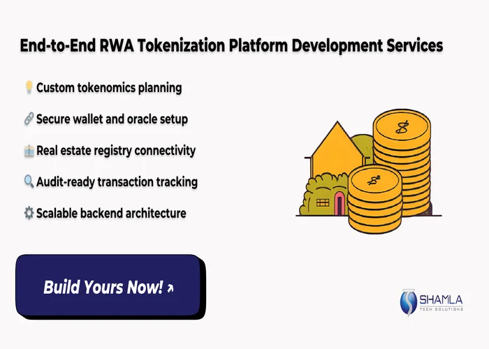 Real Cost of RWA Tokenization Platform Development