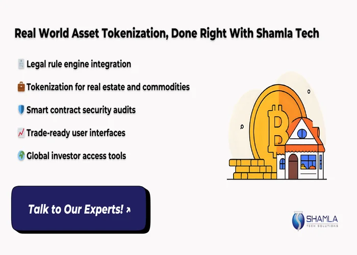 Real Cost of RWA Tokenization Platform Development