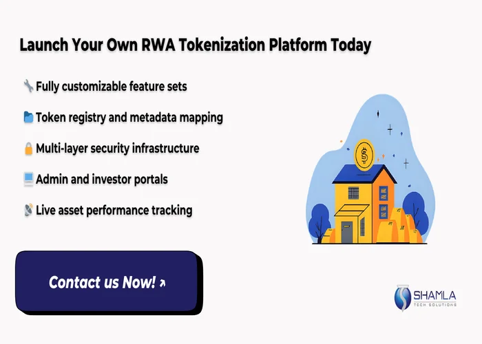 real cost of RWA tokenization platform development