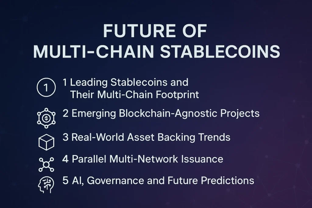 Future of Multi-Chain Stablecoins