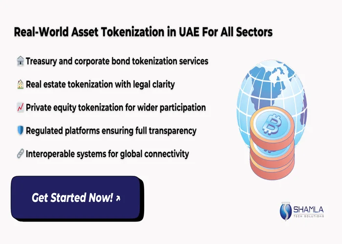 Treasury Bonds Tokenization
