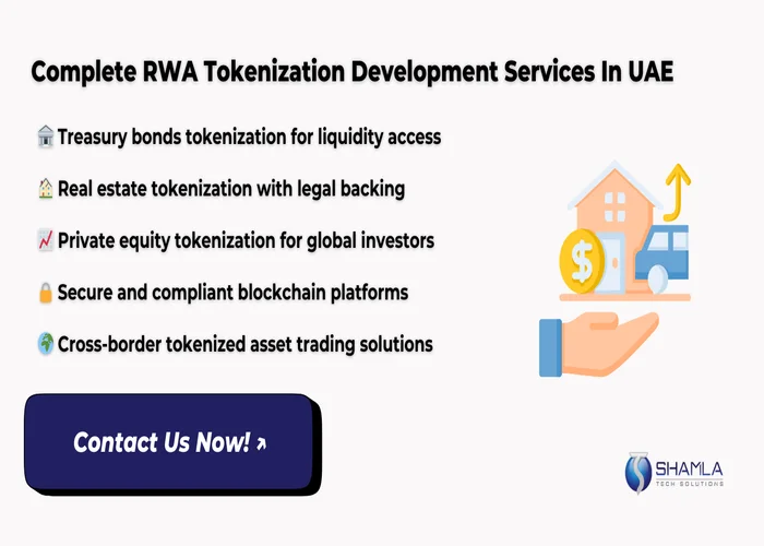 Treasury Bonds Tokenization
