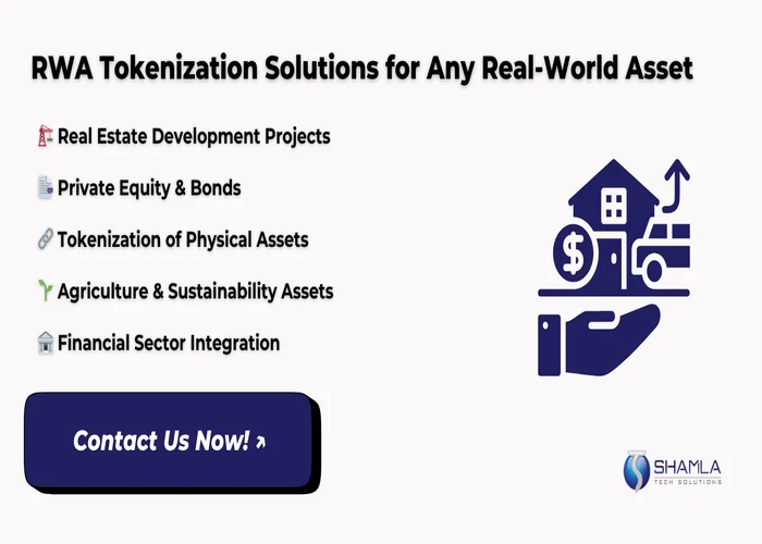 Real World Asset (RWA) Tokenization