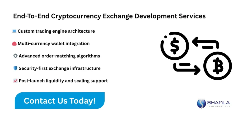 crypto exchange development